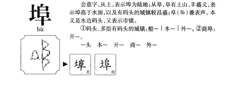 埠字字源字典