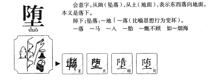 堕字字源字典