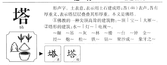 塔字字源字典