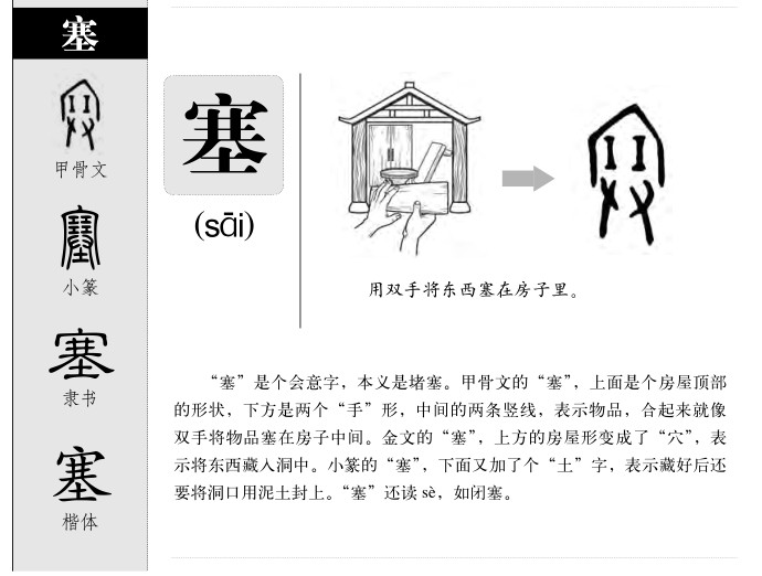 塞字字源字典