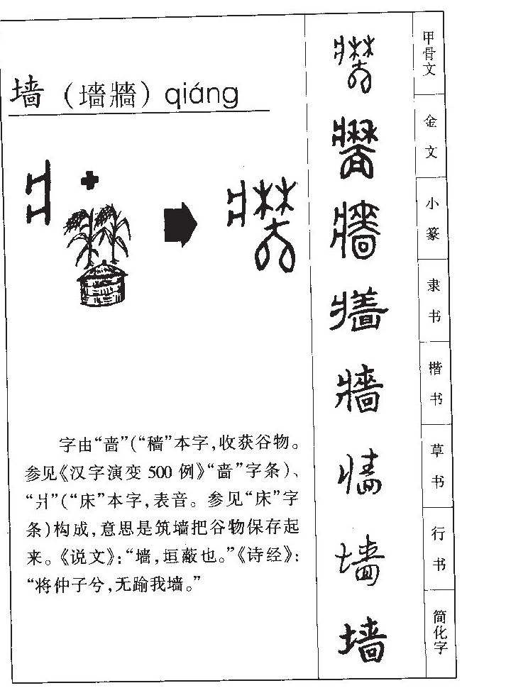 墙字字源字典