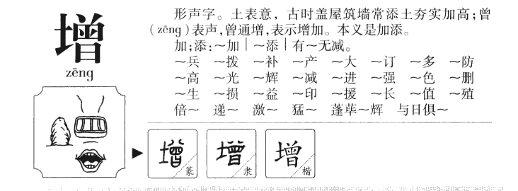 增字字源字典