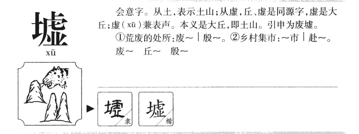 墟字字源字典