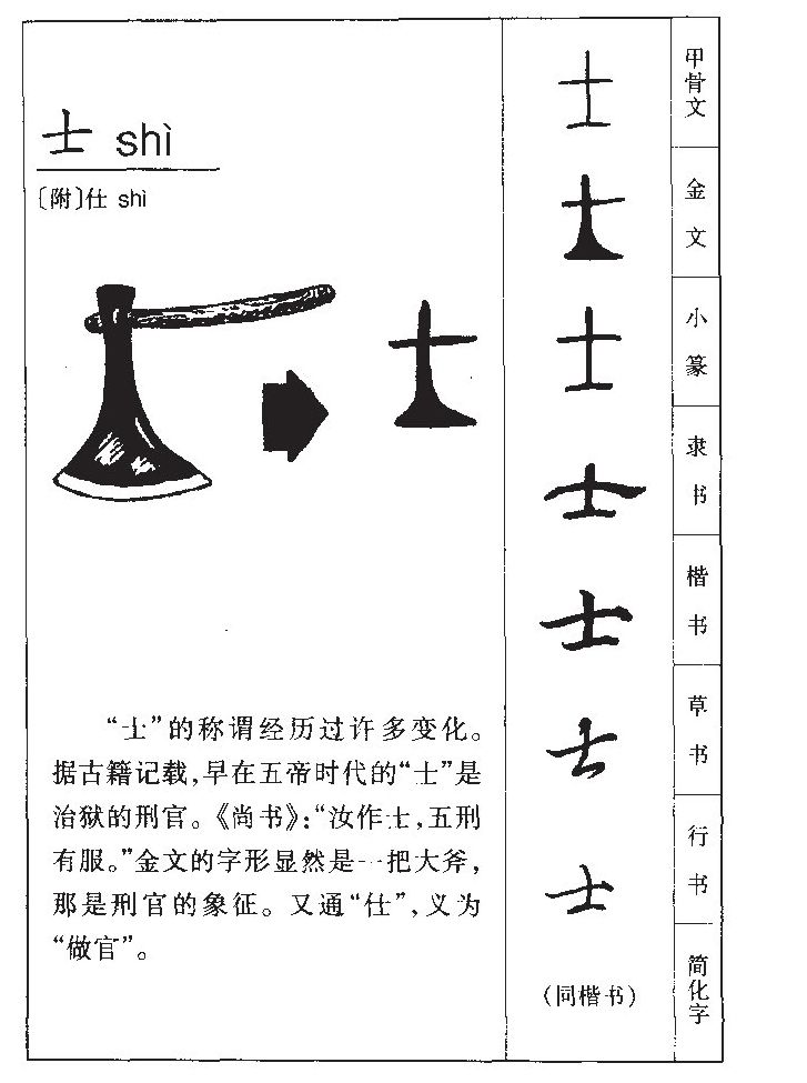 士字字源字典