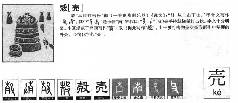 壳字字源字典