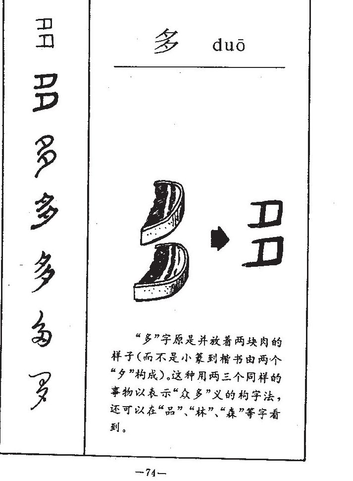 多字字源字典