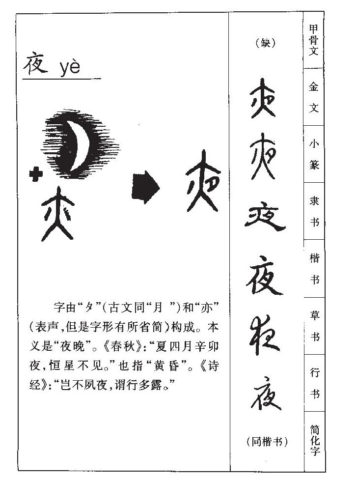 夜字字源字典