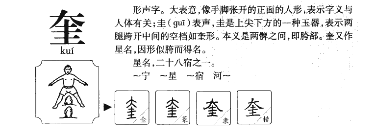 奎字字源字典