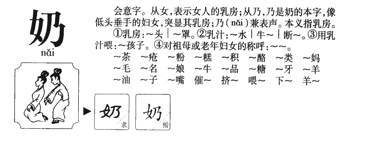 奶字字源字典