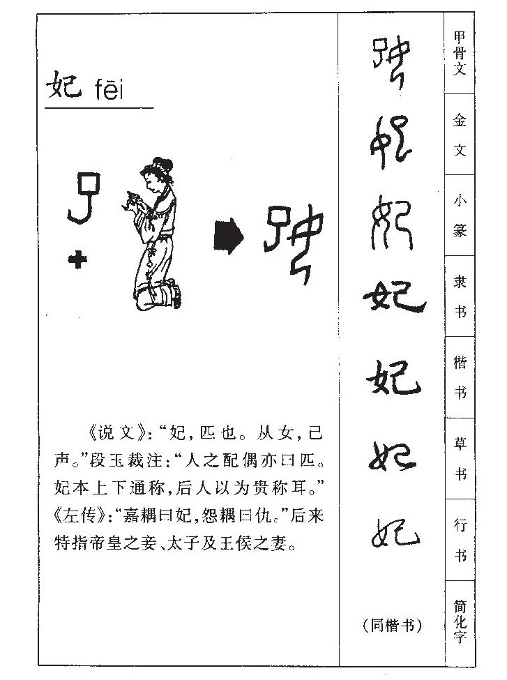 妃字字源字典