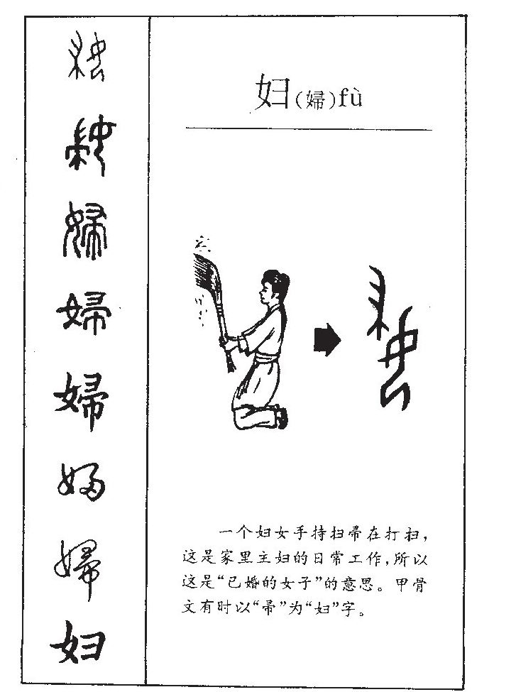 妇字字源字典