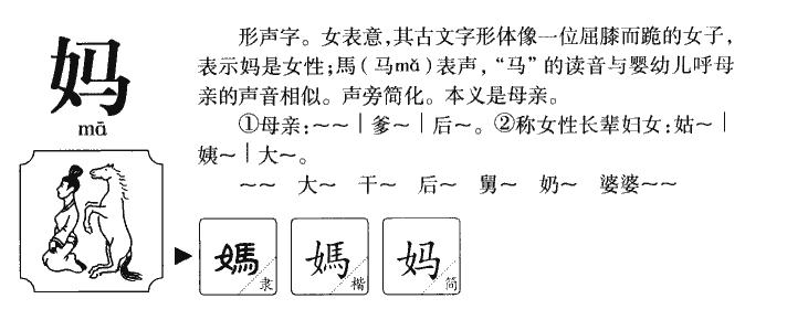 妈字字源字典