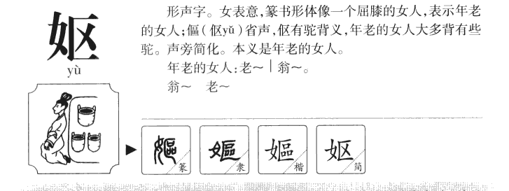 妪字字源字典