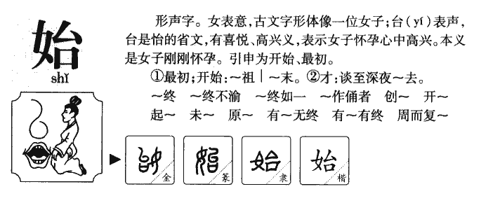 始字字源字典