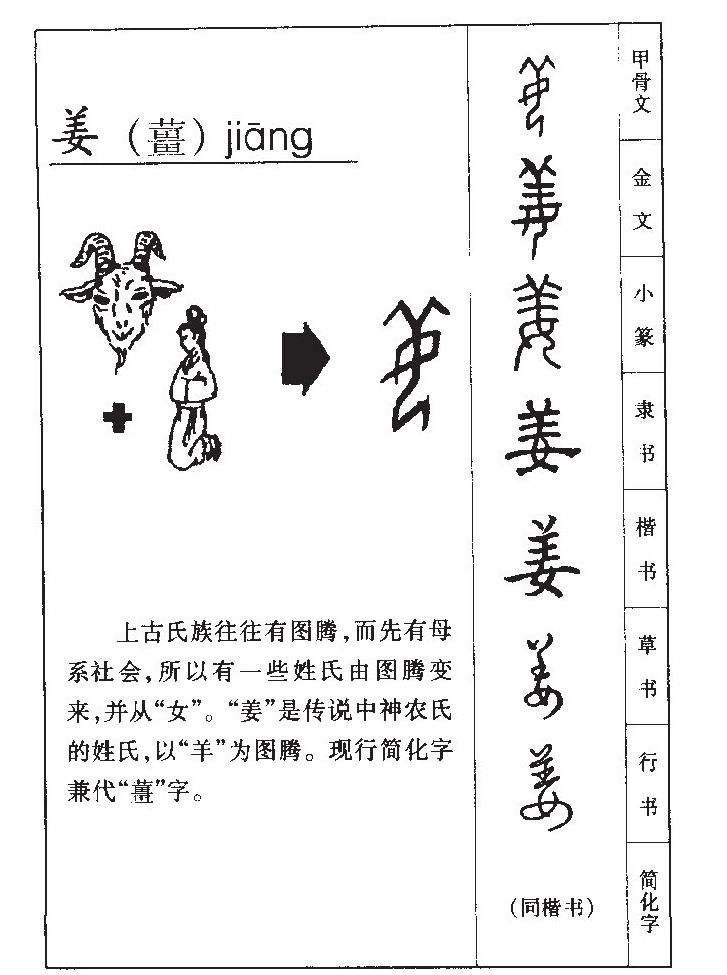 姜字字源字典