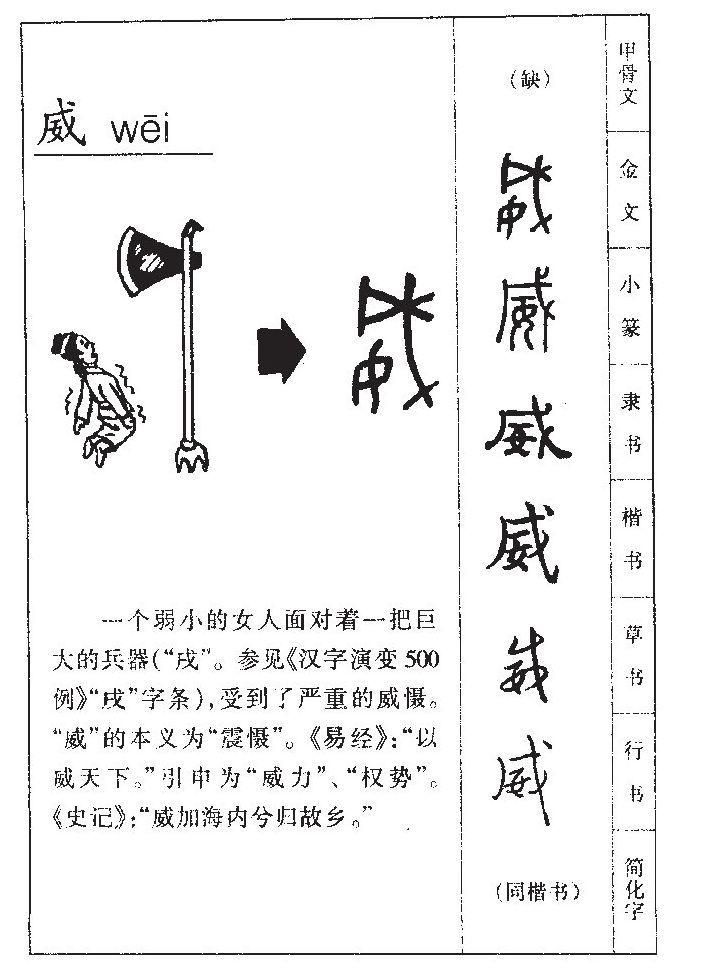 威字字源字典