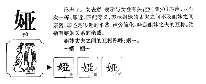 娅字字源字典