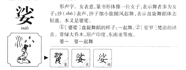 娑字字源字典