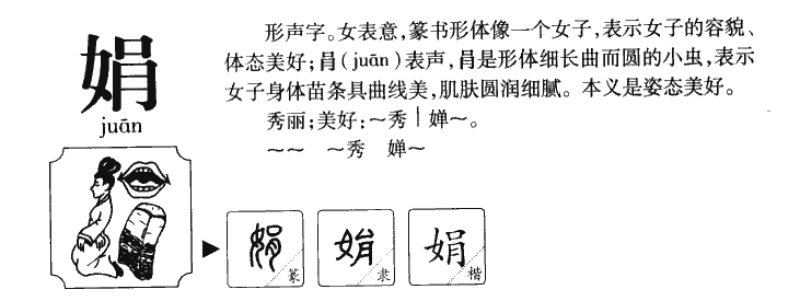 娟字字源字典