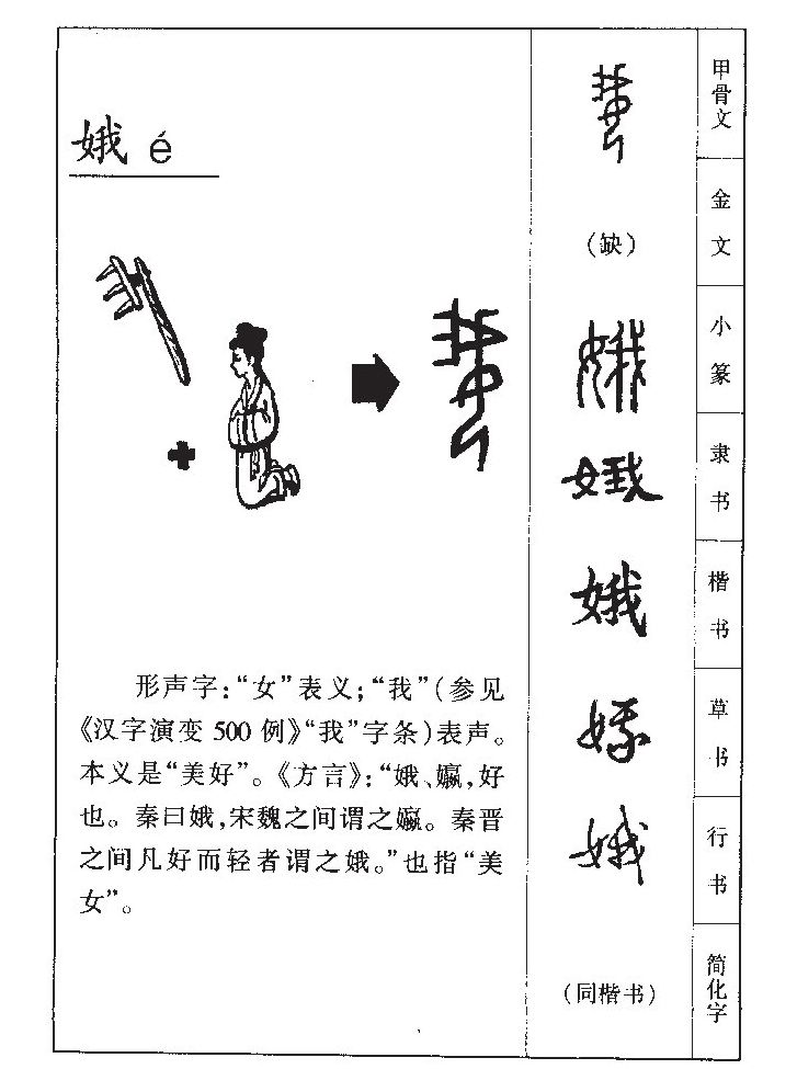 娥字字源字典