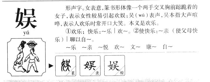 娱字字源字典