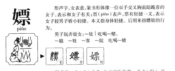 嫖字字源字典