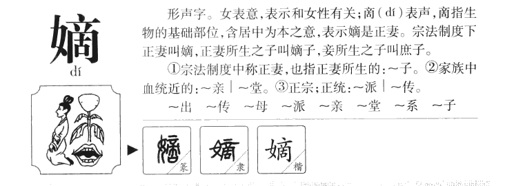 嫡字字源字典