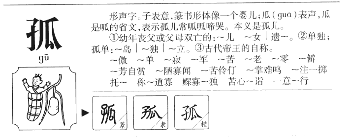 孤字字源字典