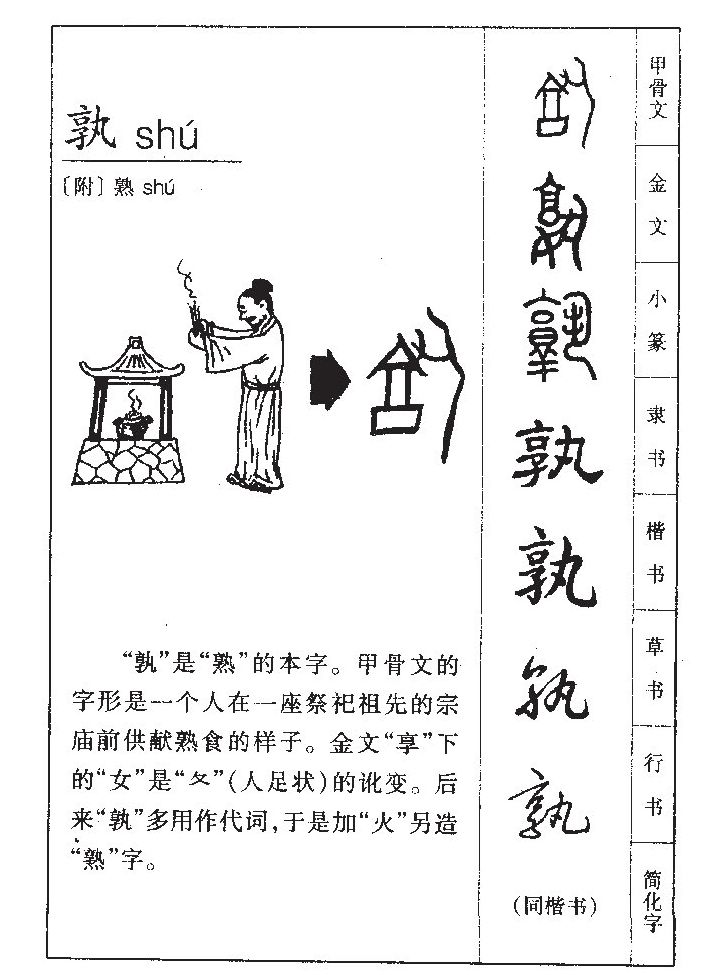 孰字字源字典