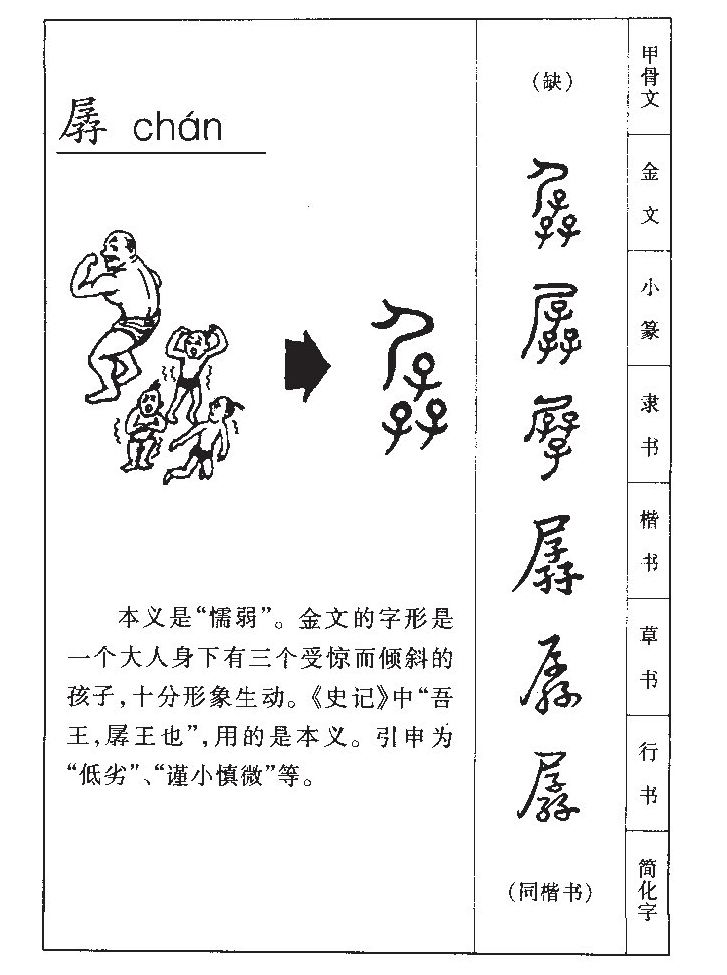 孱字字源字典