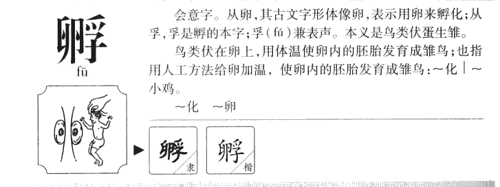 孵字字源字典