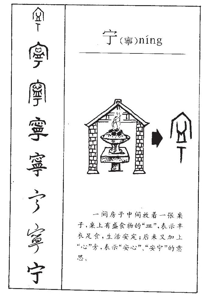 宁字字源字典