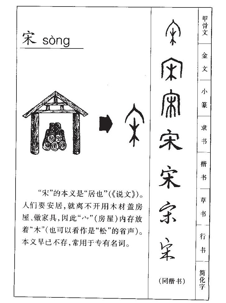 宋字字源字典