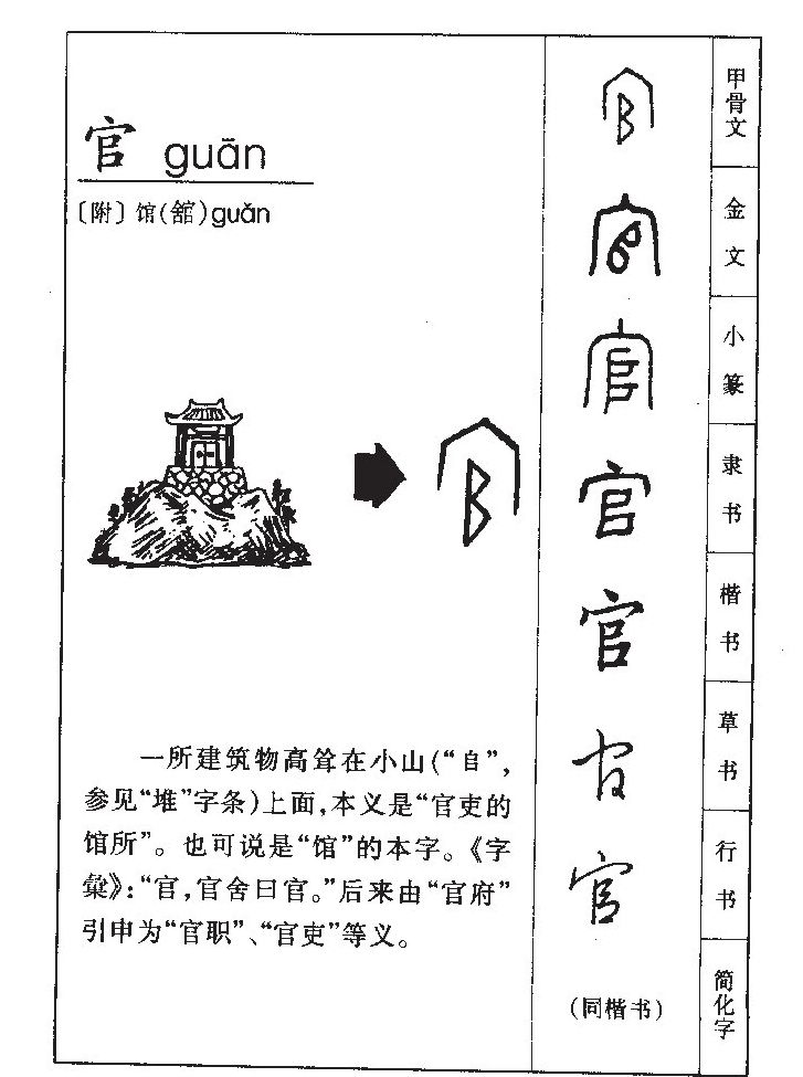 官字字源字典