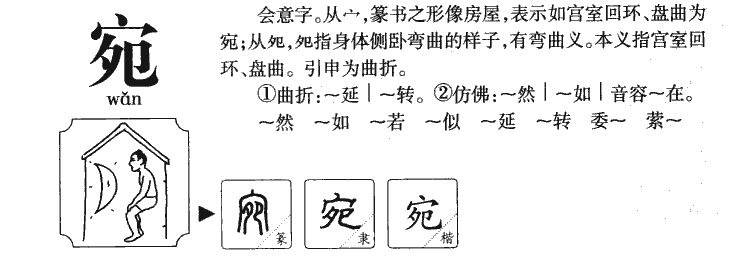 宛字字源字典