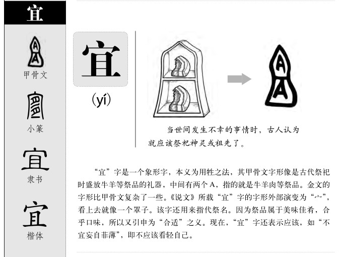 宜字字源字典