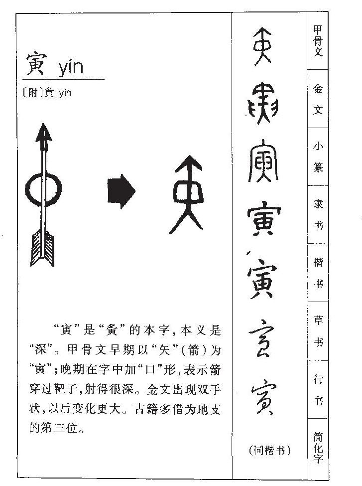 寅字字源字典