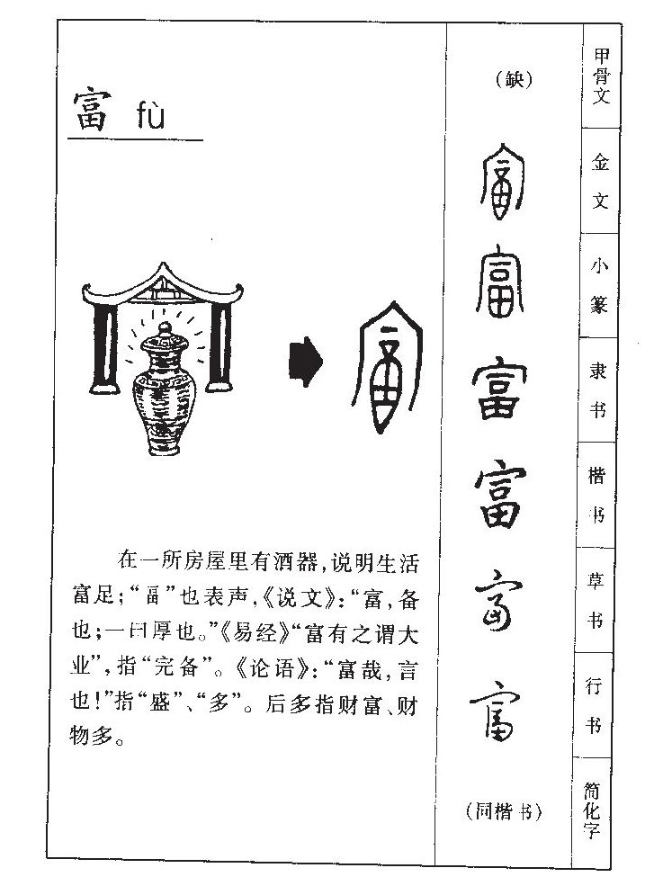 富字字源字典