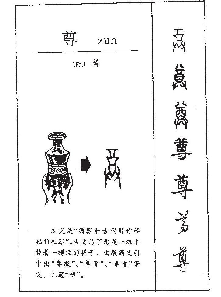 尊字字源字典