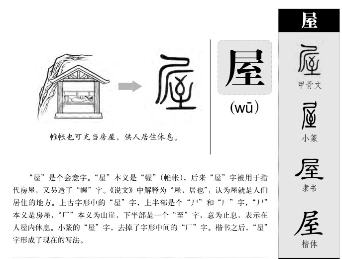 屋字字源字典