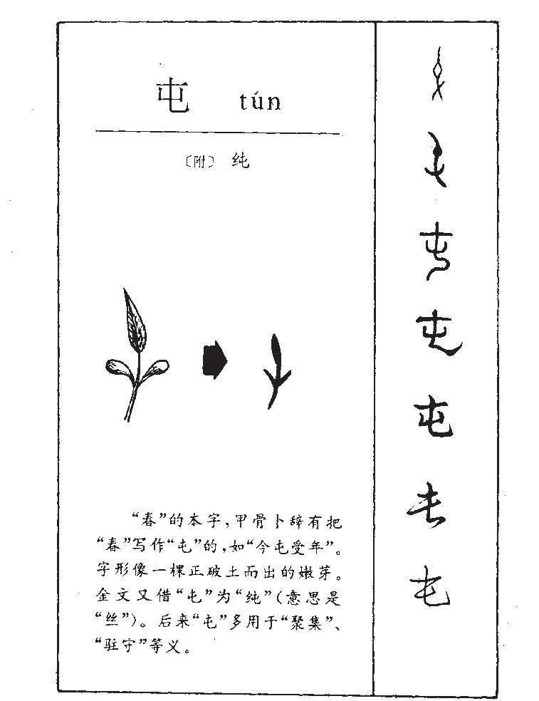 屯字字源字典