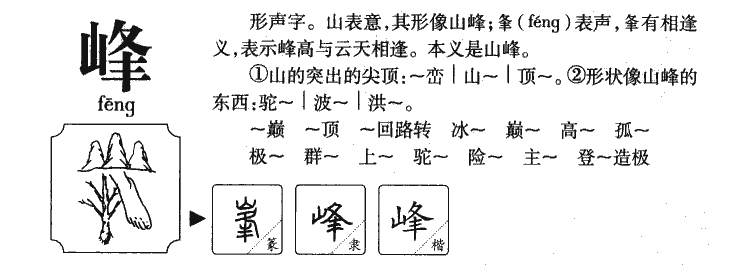 峰字字源字典