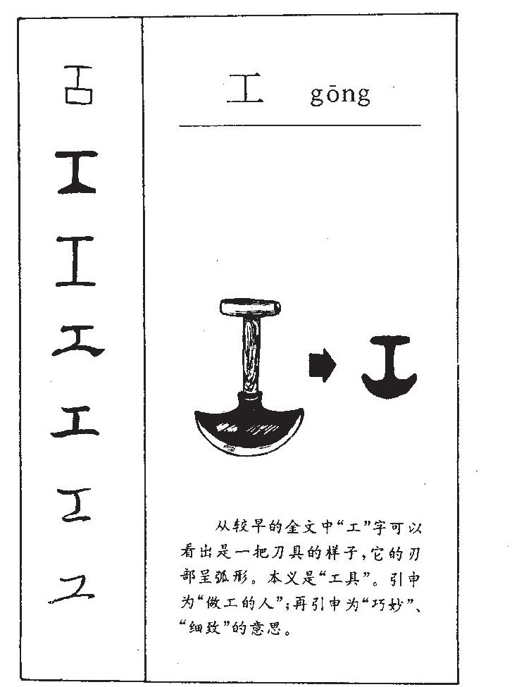 工字字源字典