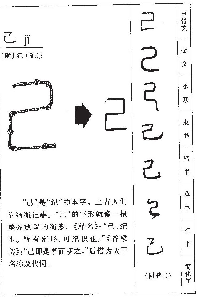 己字字源字典