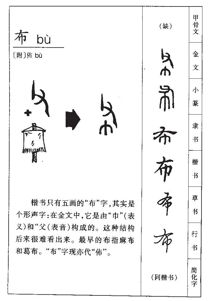 布字字源字典