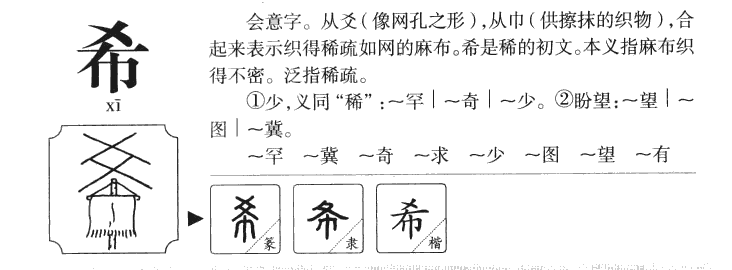 希字字源字典