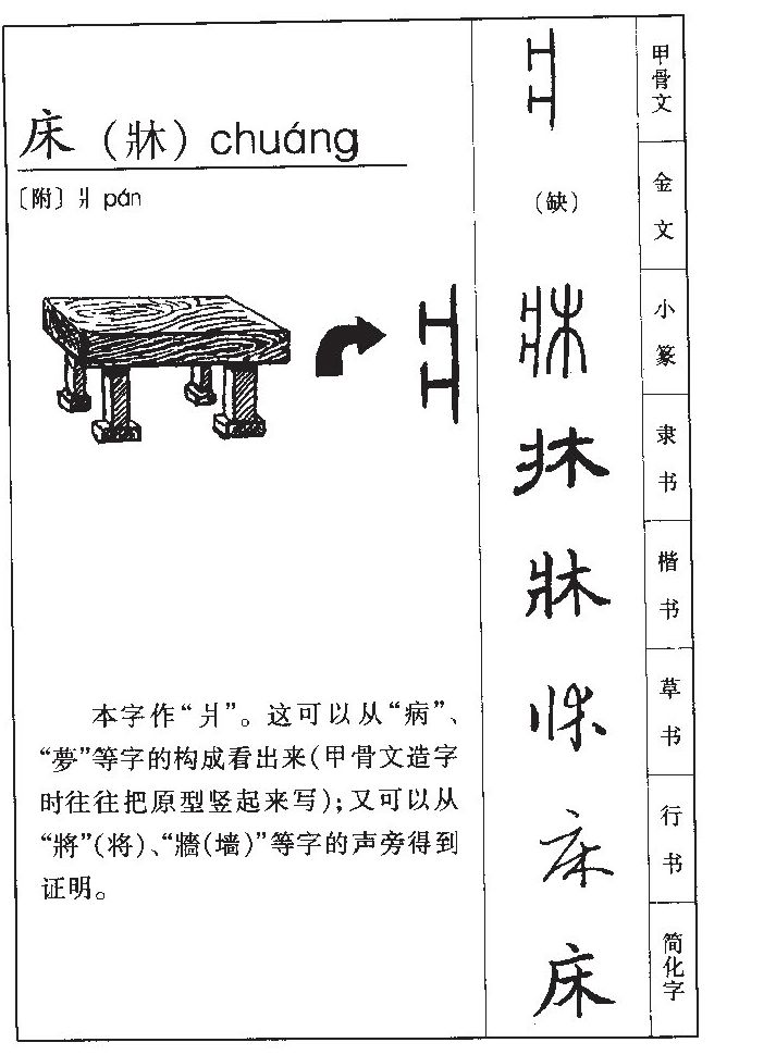 床字字源字典