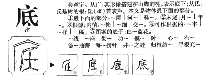 底字字源字典