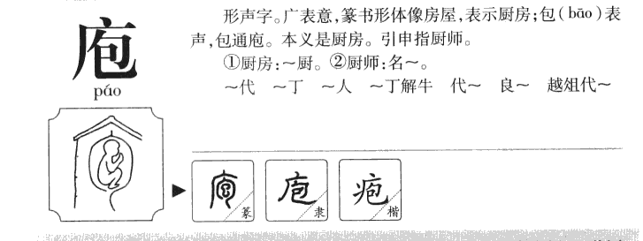 庖字字源字典