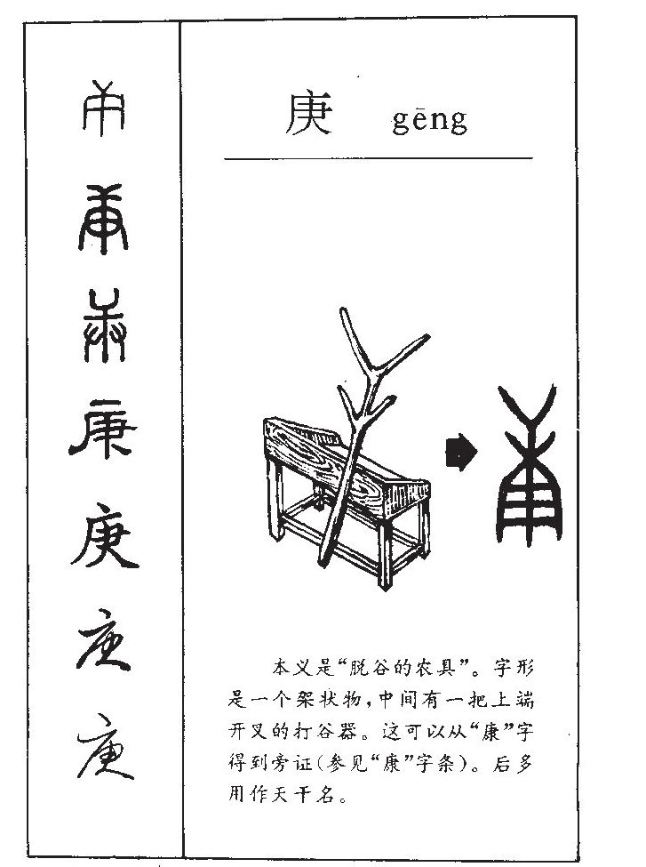 庚字字源字典